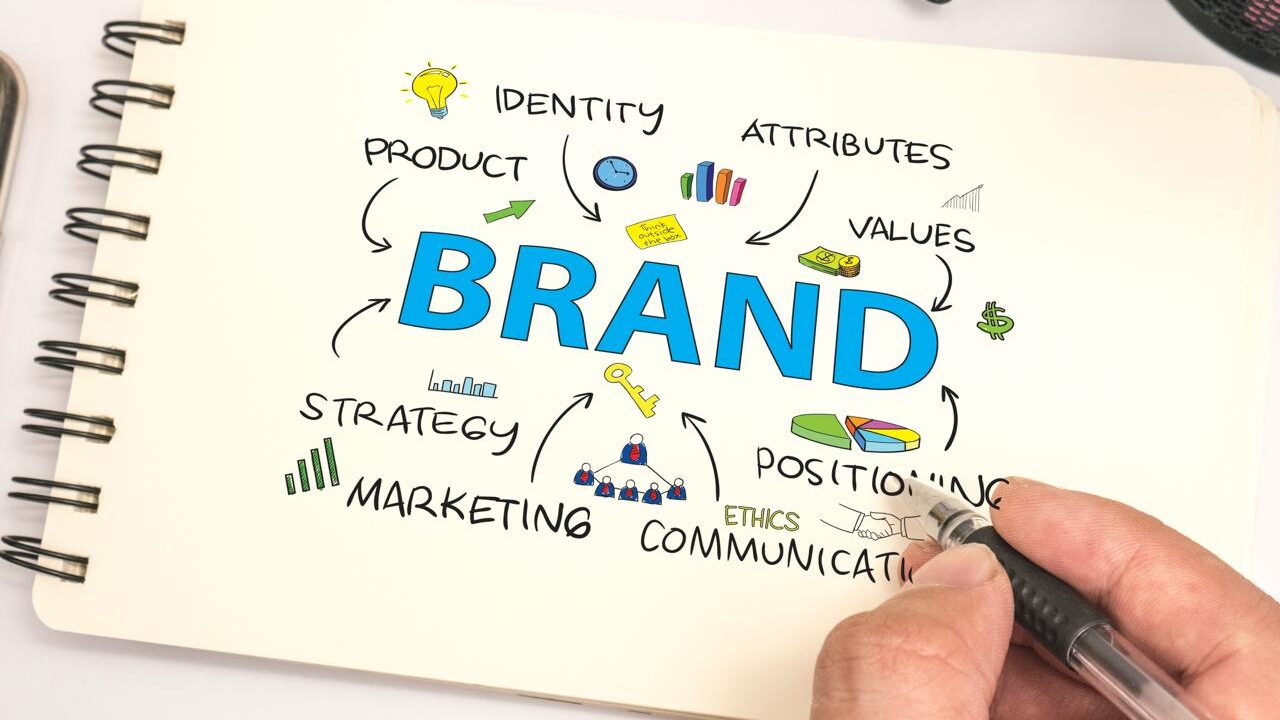 Branding ที่ทำให้ธุรกิจแตกต่าง